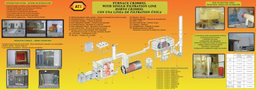 cremation-furnaces-part-2-195329_1mg