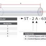 UF-MF-Example