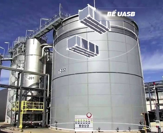 Bể UASB